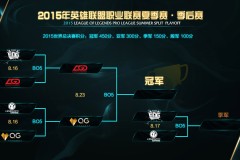 电竞江湖：IG与AL巅峰对决，IG战队优势分析